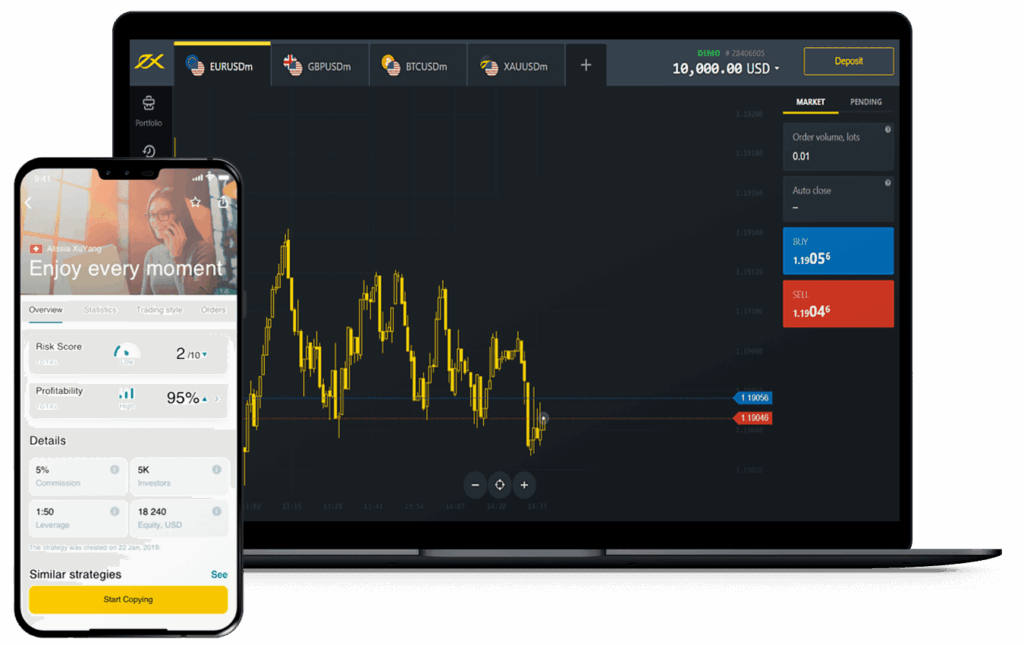 Discover the Best Days to Trade Binary Options for Maximum Profit 0