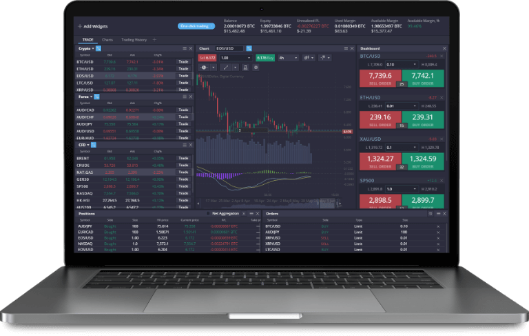 Understanding PrimeXBT Exchange Your Gateway to Successful Trading